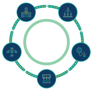 EnGen